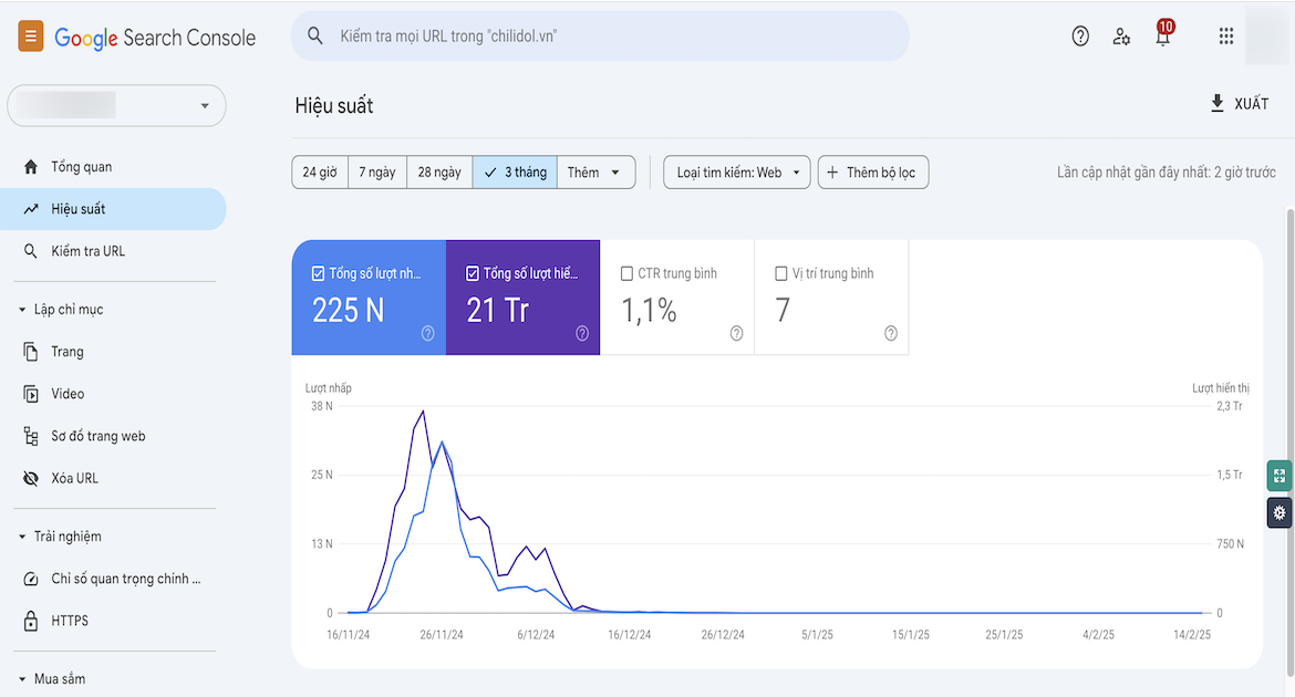 Website bị chuyển hướng